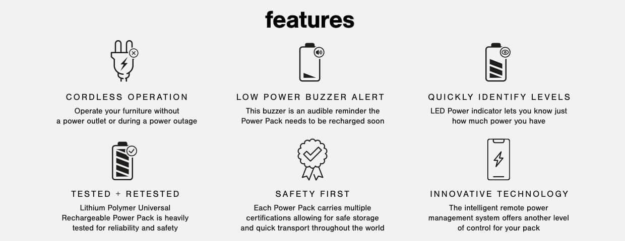 A Plus Content - https://cdn.ashley.com/assets/Enouvation Batteries Ashcom_DK_1.jpg